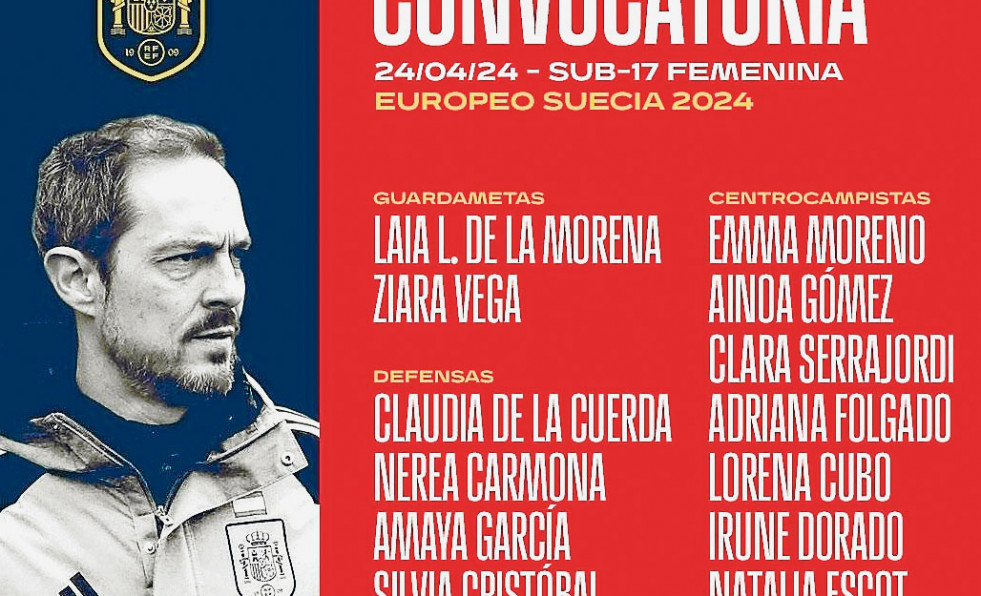 Dos gallegas en la lista para el Europeo